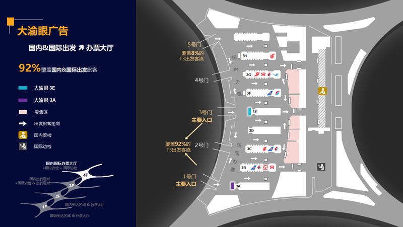 重庆机场大渝眼广告位 重庆机场大渝眼广告位