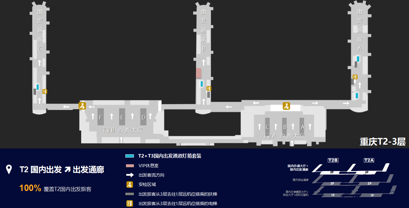重庆机场通道灯箱广告位示意图 重庆机场通道灯箱广告位示意图