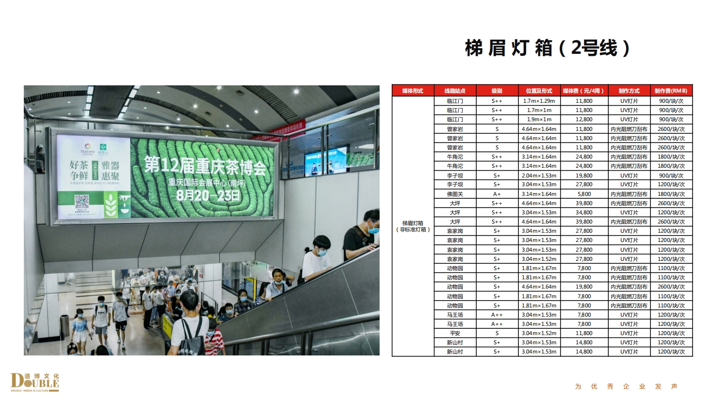 地铁站内梯眉灯箱广告 地铁站内梯眉灯箱广告