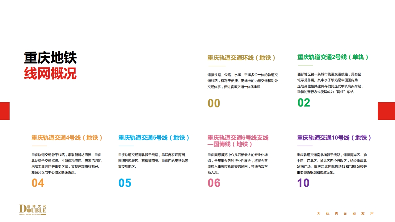 重庆地铁路线介绍图 重庆地铁路线介绍图