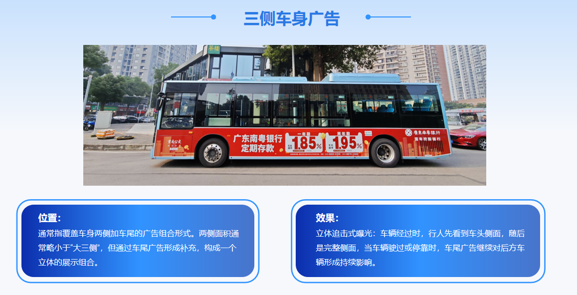 三侧车身.png