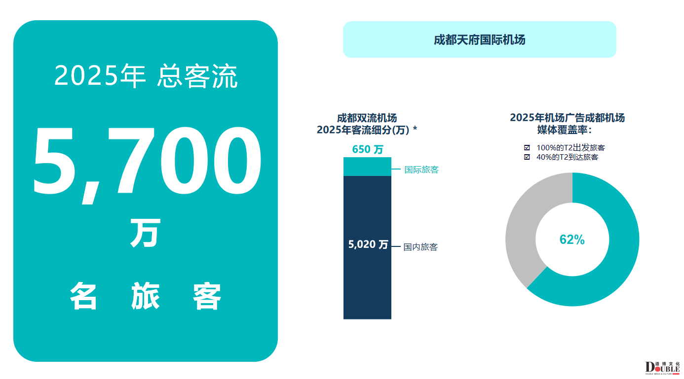 天赋1.png