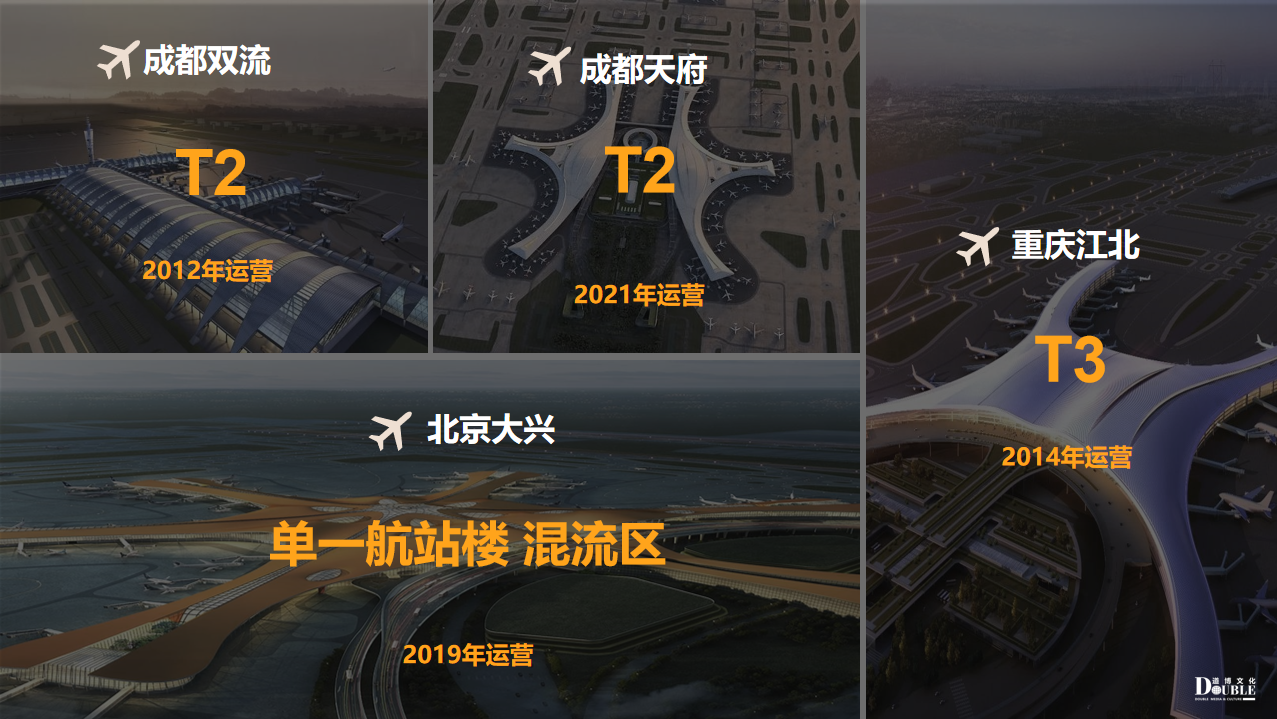 机场图片.png
