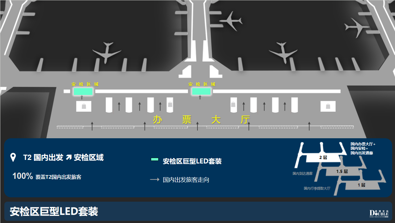成都点位21.png