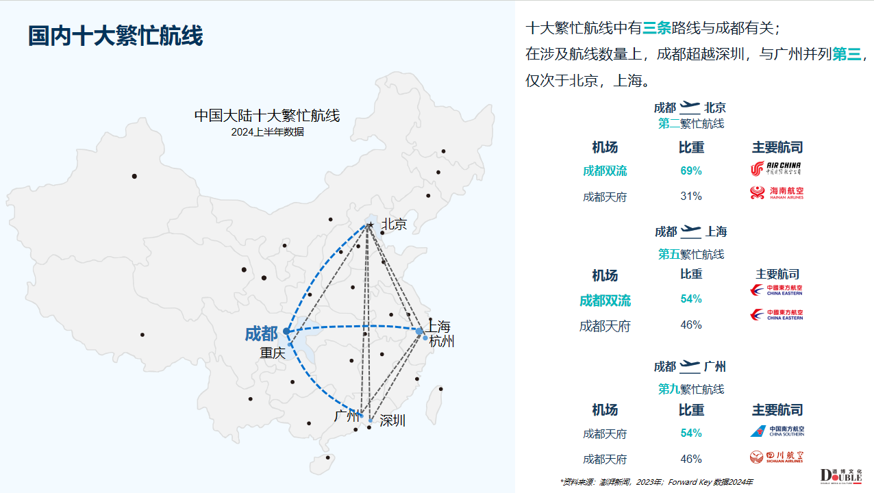成都22.png